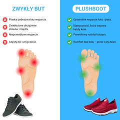 PLUSHBOOT™ - UNIWERSALNE SNEAKERSY ZIMOWE