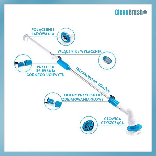 BEZPRZEWODOWA SZCZOTKA CZYSZCZĄCA CLEANBRUSH®